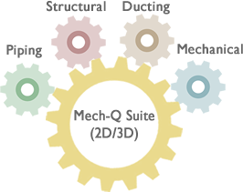 Mech-Q Suite and engineering modules