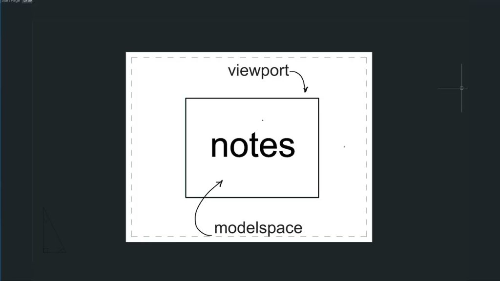AutoCAD Viewport Scale Explained | Model Space vs Paper Space