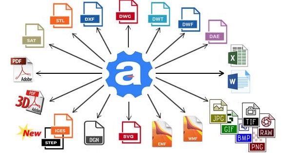 AViCAD File Formats